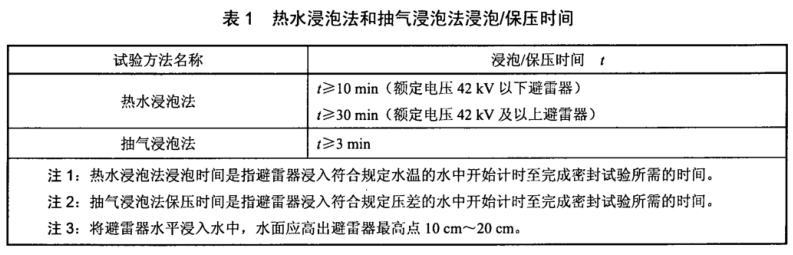 避雷器密封试验方法-GB/T 7618-2011 