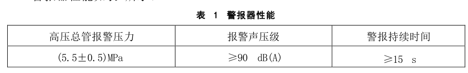 自给开路式压缩空气呼吸器整机气密性试验方法