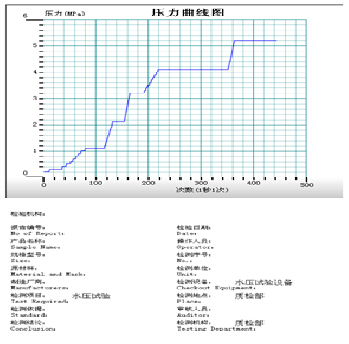 数据采集软件