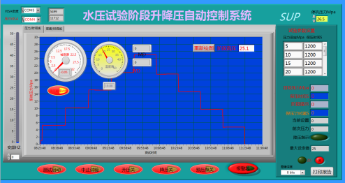 升降压自动控制水压试验机