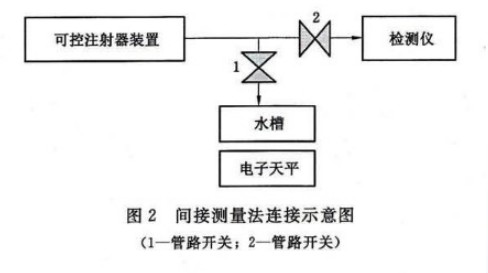 原理图