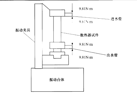 散热器进出水管强度试验