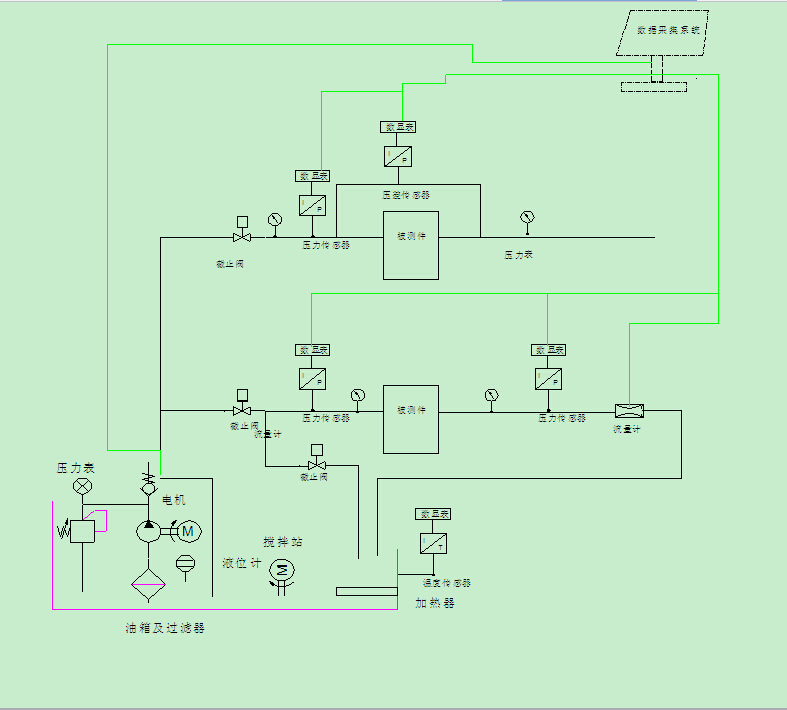 汽车滤清器试验台工作原理图