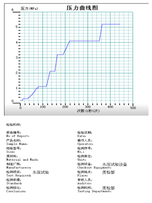 灭火器耐压试验台，数据采集软件